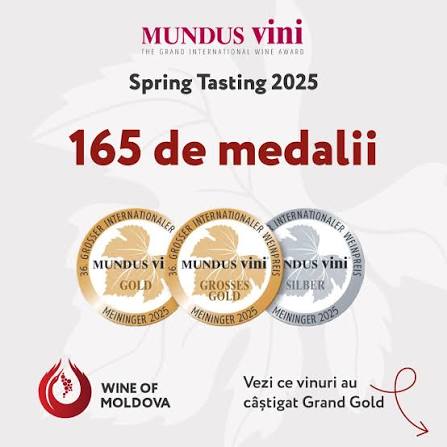 Moldova’s Most Prestigious Wines: A Journey Through Legendary Collections - InKnotts Wine Ltd
